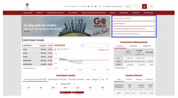 Informasi di Bursa Efek Indonesia
